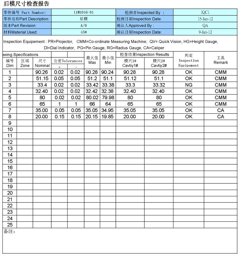 9后模尺寸報(bào)告_.JPG